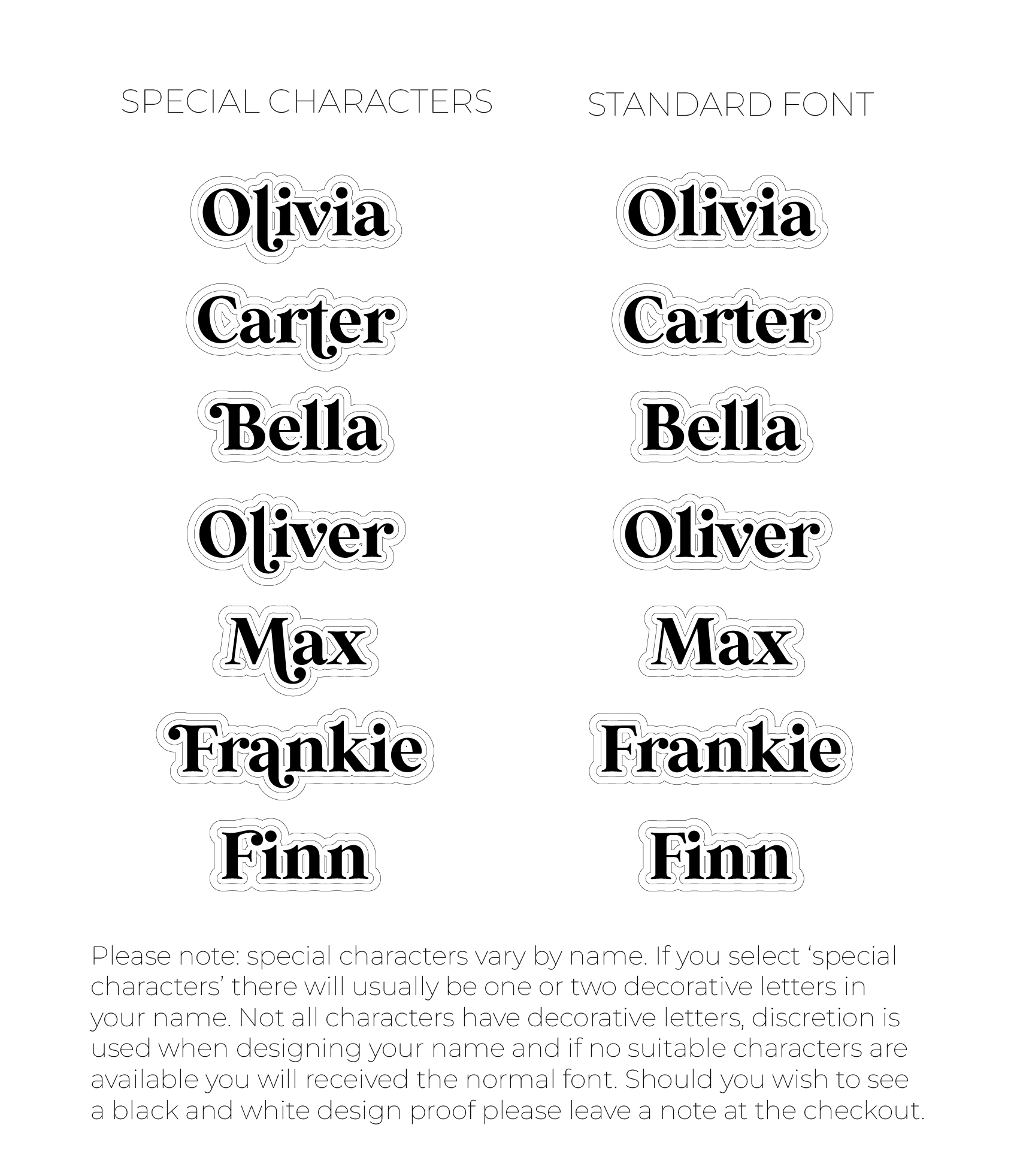 Adding Letters To Names Retro Triple Layer Decorative Custom Acrylic Name Sign (Two name optio ...